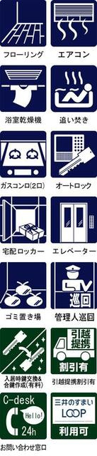 Ｄａｉｗａ　Ｔｅｒｒａｃｅ　日本橋のその他