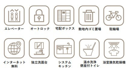 ＢＣＮレジデンス八丁堀のその他