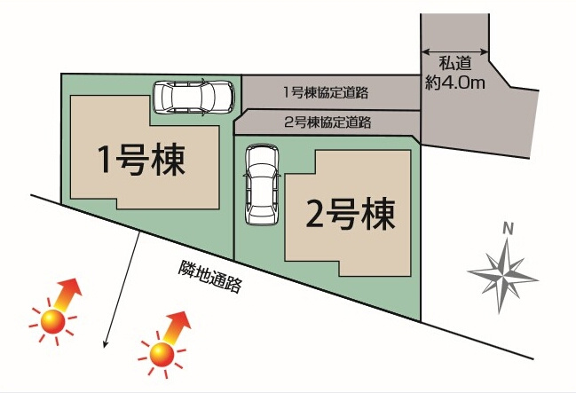 小金井市東町1丁目 西武多摩川線 新小金井駅 新築戸建の区画図