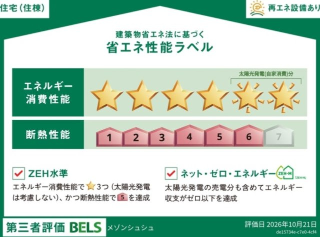メゾンシュシュの周辺