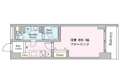 グランプラス千駄木の間取り|間取りです。