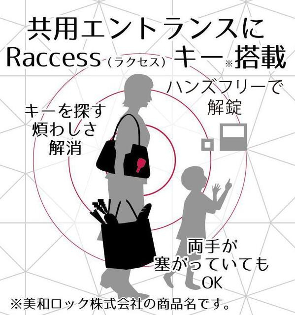 オアーゼ品川レジデンスのその他