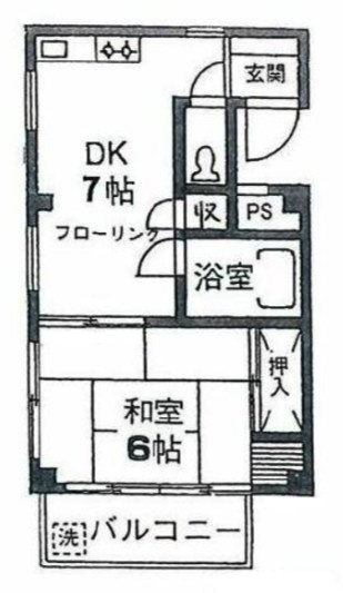 メルツホーフの間取り