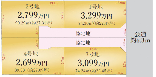 名古屋市瑞穂区直来町２丁目の売地