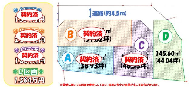 沖縄市知花1丁目(44.04坪)