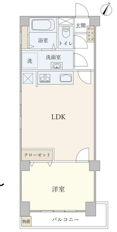 カーサ第二新宿の間取り