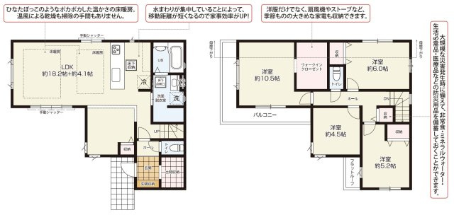 西東京市芝久保町4丁目 西武新宿線 花小金井駅 新築戸建の間取り
