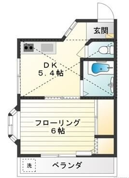 若木コーポの間取り|間取りです。