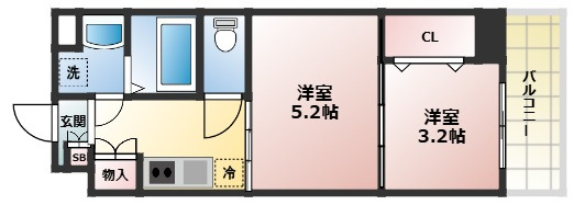 NU武庫川駅前