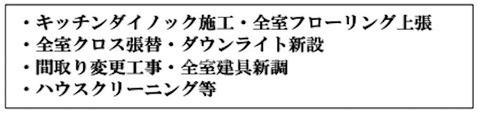 ユニハイム松屋町の区画図