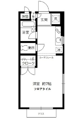 ジュネス若林の間取り|間取りです。