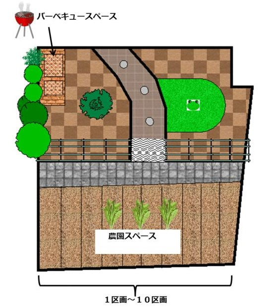 クレールのその他