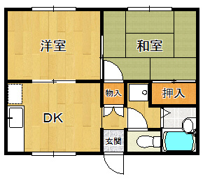 アーバン錦町の間取り