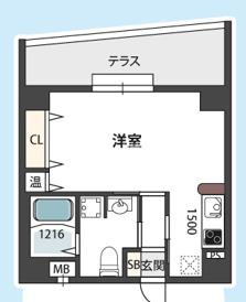 ハーベスト阿波座リバーサイドの間取り