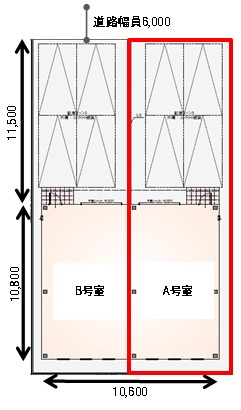 川宮町１４３ＧＩＭＵＣＯのその他