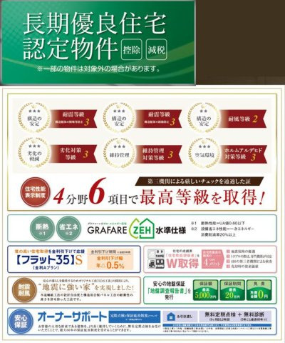 市川市南大野１丁目新築戸建【大野小学校：2分】の構造・工法・仕様|各種税制優遇ある長期優良住宅認定物件・住宅性能評価取得