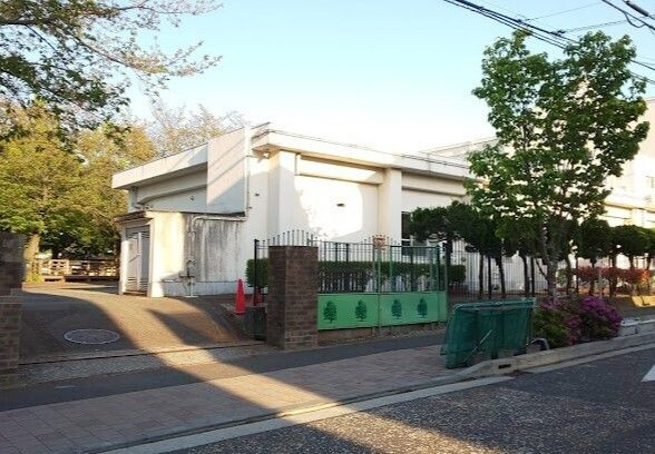 リバーサイド福長の周辺