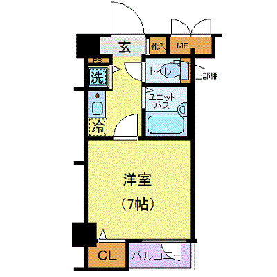 ドルチェ代々木の間取り