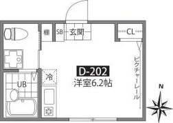 DAPARTMENTの間取り