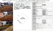 【仲介手数料無料】船橋市二宮　建築条件なし売地の画像