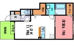 リュクス西明石2の間取り
