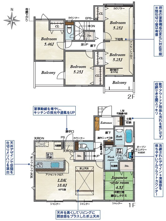 【ブルーミングガーデン】壬生町幸町3丁目 第2期の間取り|〇1号棟〇
4（5）LDK+パントリー+カースペース3台