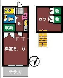 ロフティ薬円台２の間取り