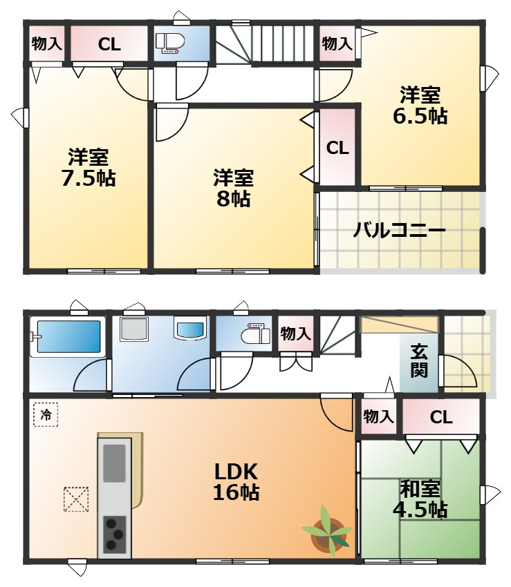 CRADLEGARDEN栃木市川原田町第1の間取り|全室南向きで陽当たりの良い間取りです