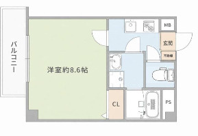 アヴェーレ早苗町