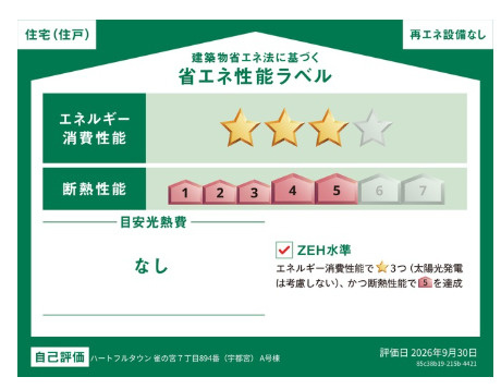 宇都宮市雀の宮七丁目の省エネ性能ラベル