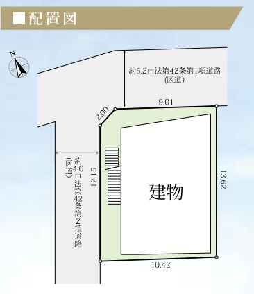 渋谷区神宮前４丁目のビル