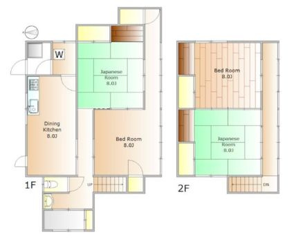 中目黒5丁目戸建の間取り