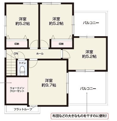 狭山市東三ツ木8期の間取り