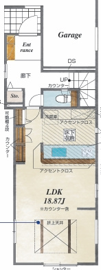 所沢市緑町4丁目の間取り