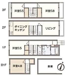 下目黒２丁目テラスハウスの間取り