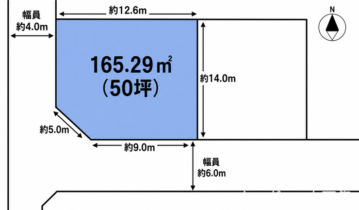 宇都宮市上戸祭町１号地　売土地の土地図