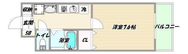大阪市淀川区木川東２丁目の賃貸マンションの間取り