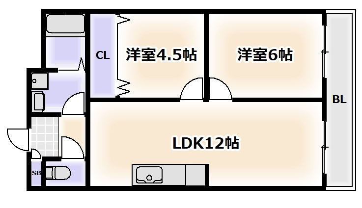 カワデンハイツⅢの間取り