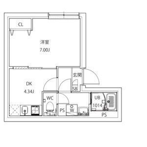 MAXIV CITY堀切RIVER SIDEの間取り