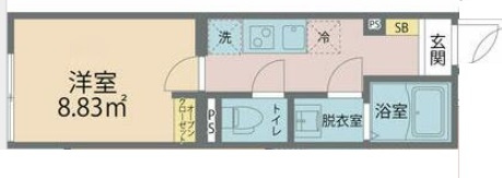 カインドネス東大和ＮＯＲＴＨの間取り