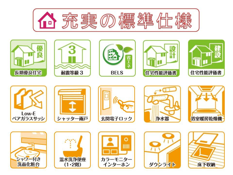 生駒市壱分町の新築一戸建 全４区画のその他|長期優良住宅＆耐震等級３・住宅性能評価書を取得、省エネ仕様で快適にお住まいいただけます。