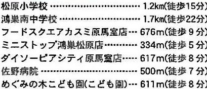 鴻巣市　松原3期