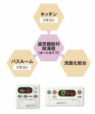 【その他】 | イーストヒルズⅡ