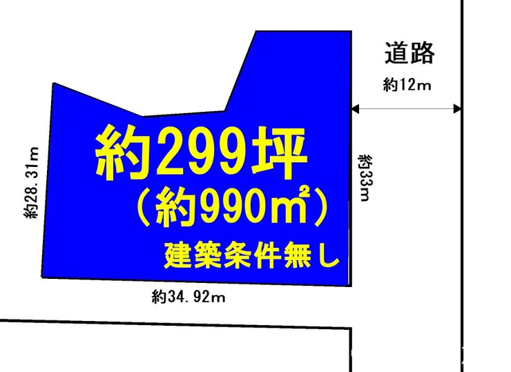 宇都宮市上戸祭町　売土地