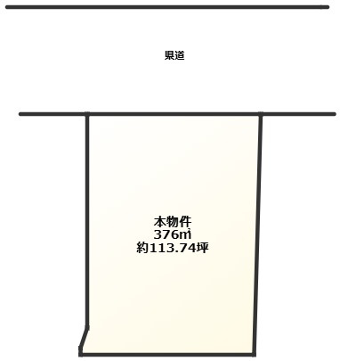 【土地図】