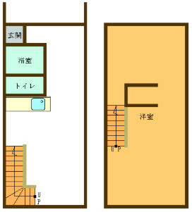 新潟市西区　一棟アパート