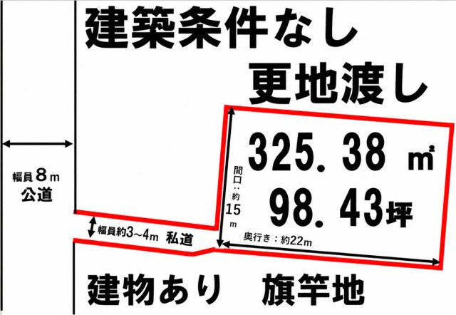 宇都宮市東岡本町　売土地の区画図