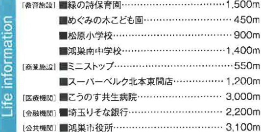 【周辺】 | 鴻巣市　松原1丁目
