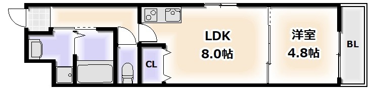 フジパレス沢ノ町の間取り