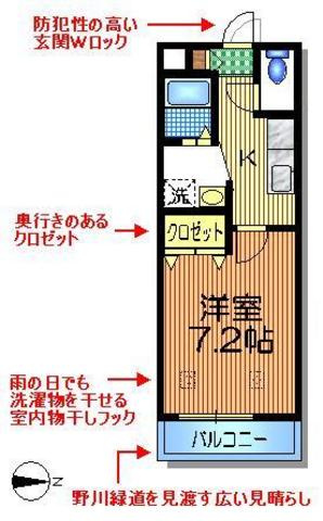 ベルメゾン翔の間取り